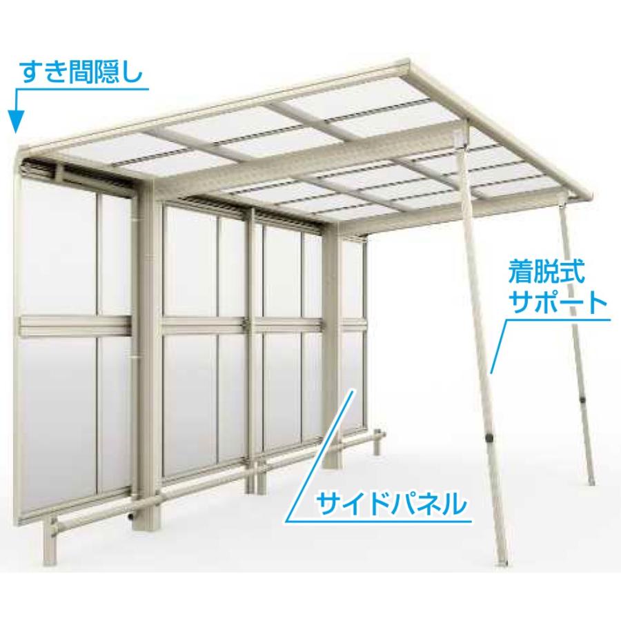 サイクルポート エフルージュファースト ミニ 奥行29-間口21 H25 ポリカ屋根材 基本工事費込み YKKAP 駐輪場屋根 自転車置き場 屋根 後付け 人気
