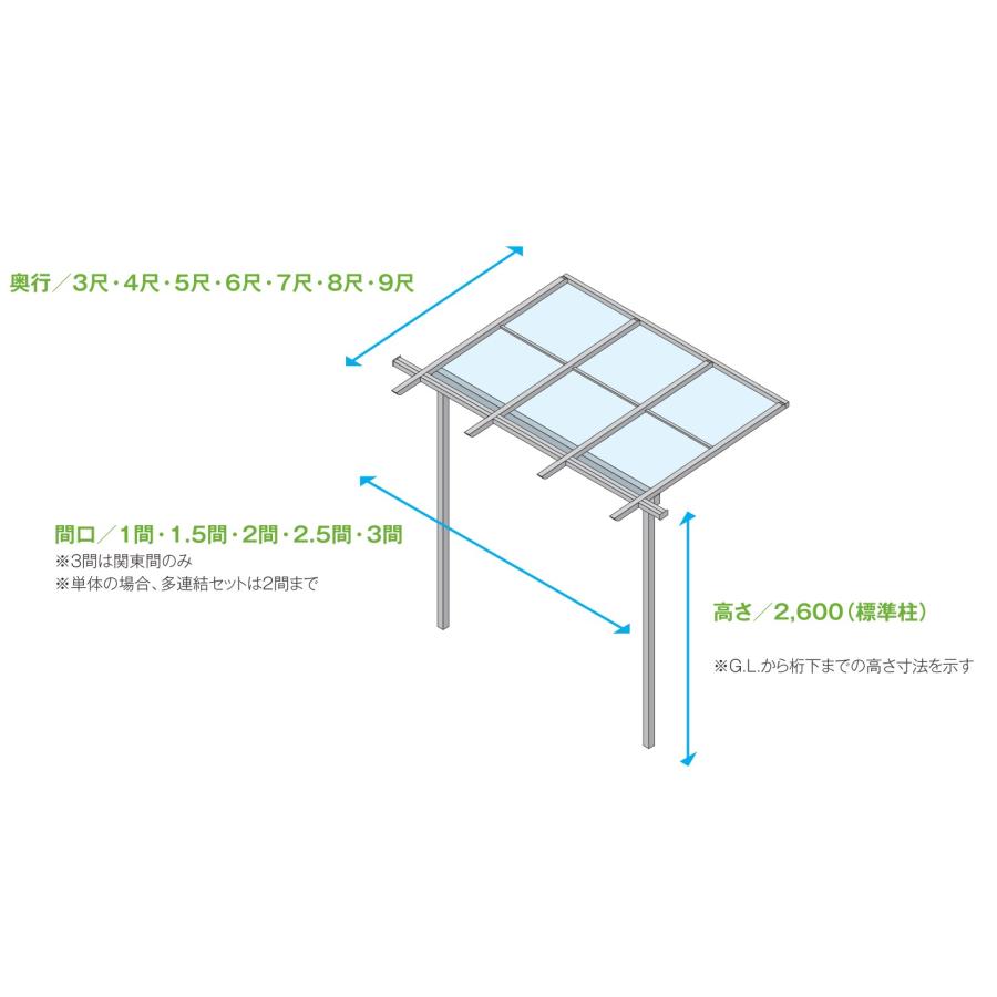 テラス屋根 サザンテラス パーゴラタイプ 間口3間×奥行6尺 ポリカ屋根材 YKKAP 基本工事費込み テラス 屋根 木調 木目調 後付け 物干し おしゃれ 雨よけ_11