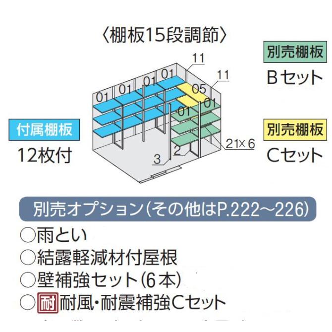 イナバ物置 フォルタ FS-3622H 一般型 標準組立付 イナバ 物置 屋外 中型 大型 倉庫 おしゃれ 収納庫 自転車 タイヤ 収納 設置費込み 組み立て 人気 FORTA_3