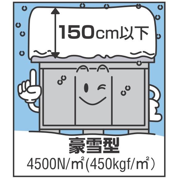 バイクガレージ イナバ FM-1422SD 土間タイプ 豪雪型 スタンダード 標準組立付 バイク保管庫/物置/後付け/人気/おしゃれ/リフォーム/工事費込み｜ex-tama｜10