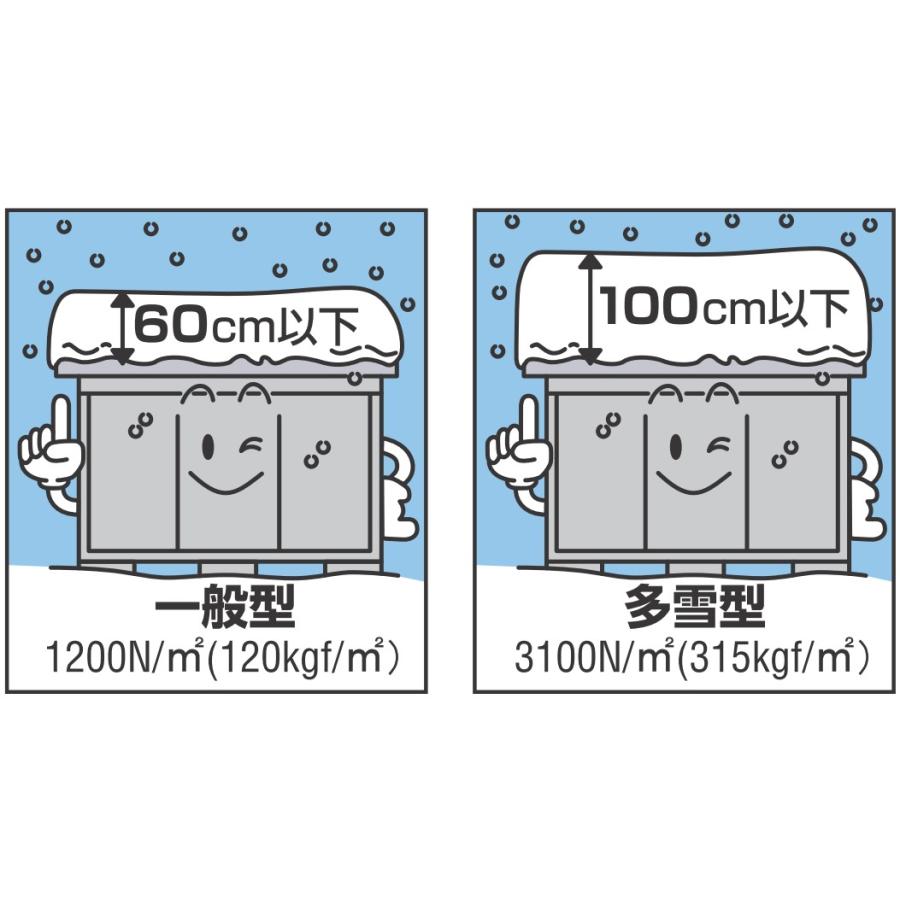 バイクガレージ イナバ FM-1426SD 土間タイプ 一般型 多雪型 スタンダード 標準組立付 バイク保管庫 物置 後付け 人気 おしゃれ リフォーム 工事費込み_9
