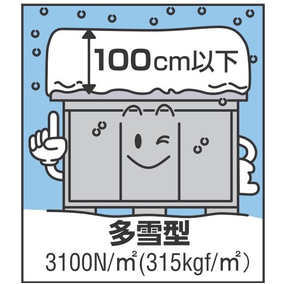 バイクガレージ イナバ FM-1830HD 土間タイプ 多雪型 ハイルーフ 標準組立付 バイク保管庫 物置 後付け 人気 おしゃれ リフォーム 工事費込み