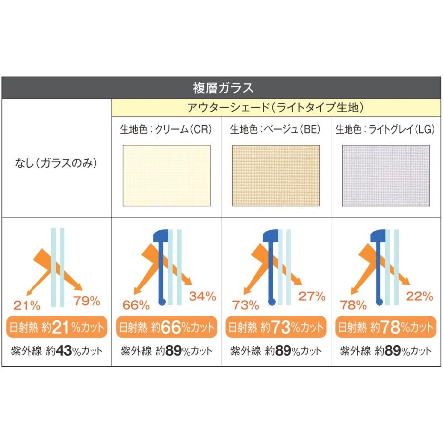 日よけ シェード アウターシェード YKK AP 15031型 ライトタイプ生地 1枚仕様 壁付け 基本工事費込み 半外付型 日除け 屋外 後付け 窓 外側 おしゃれ 人気