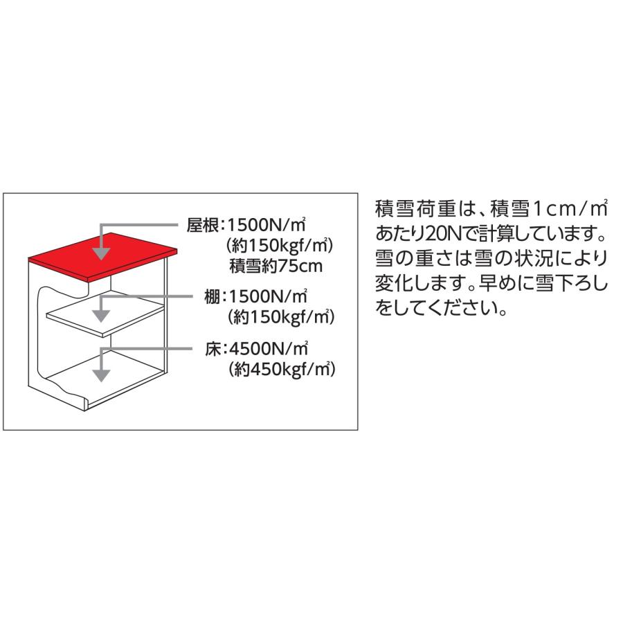 ヨド物置 エスモ ESF-1207A 一般型 標準組立付 ヨドコウ 物置 物置き 小型 屋外 収納庫 ゴルフバッグ 防災用品 収納 人気 おすすめ おしゃれ リフォームの画像