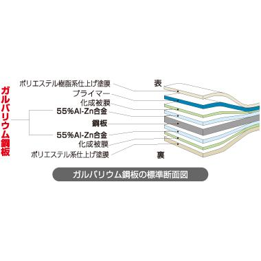 ヨド物置 エスモ ESF-1909A 一般型 標準組立付 ヨドコウ 物置 物置き 小型 屋外 収納庫 タイヤ ゴルフバッグ 防災用品 収納 人気 おすすめ おしゃれ リフォームの画像