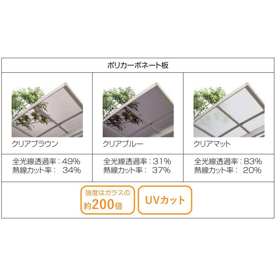 フーゴ カーポート 工事付 フーゴF 3台用 72-50型 ロング柱H25 ポリカ