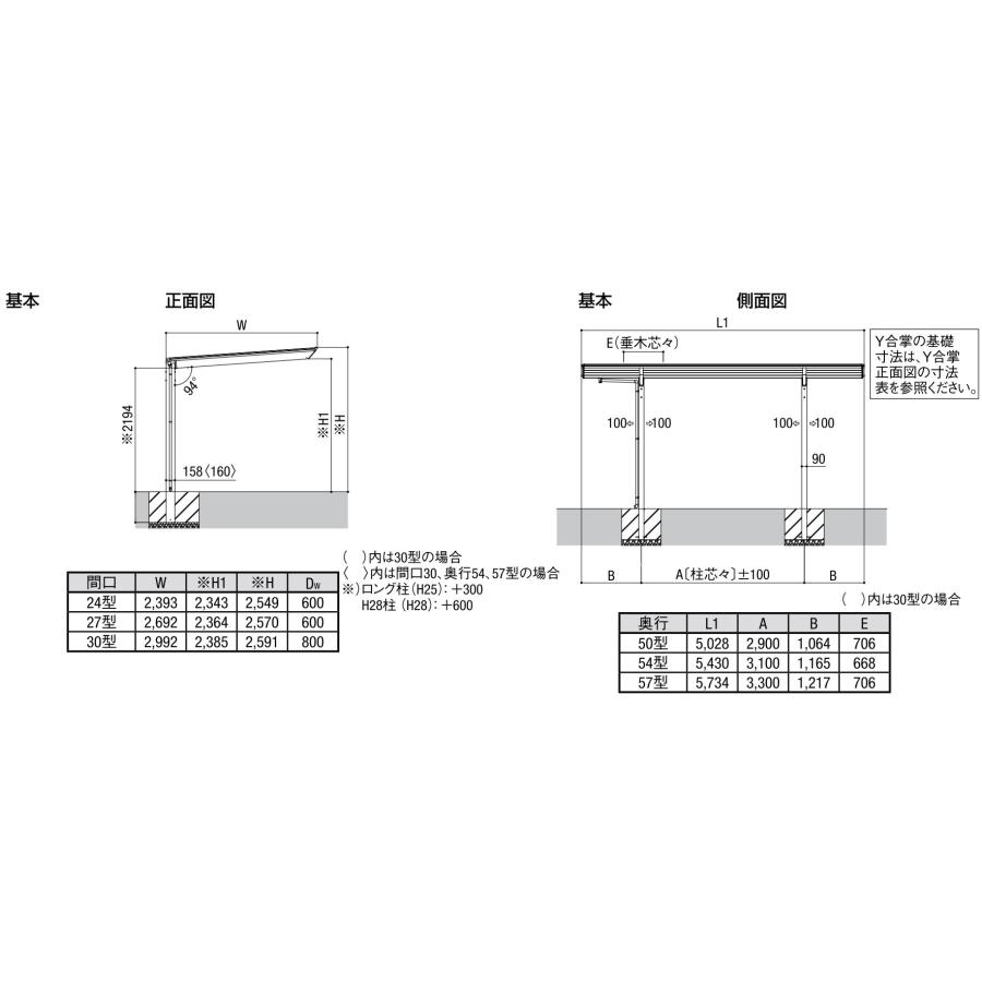 1台 工事付 ネスカF 1台用 30-57型 標準柱H22 ポリカ屋根材 基本工事費込み LIXIL/リクシル/ネスカf/ミニ/1台/駐車場/屋根/雨樋/日よけ/おしゃれ 【bussan】