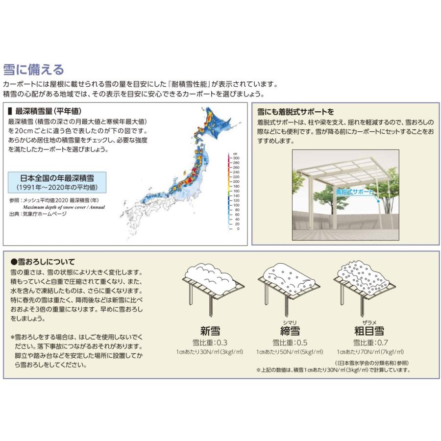 【購入者様評価アリ】【成約実績アリ】【新仕様版・W保証】注文コード:B-112493 YKK AP カーポート 1台用 工事付 アリュース600タイプ 51-24型 H22