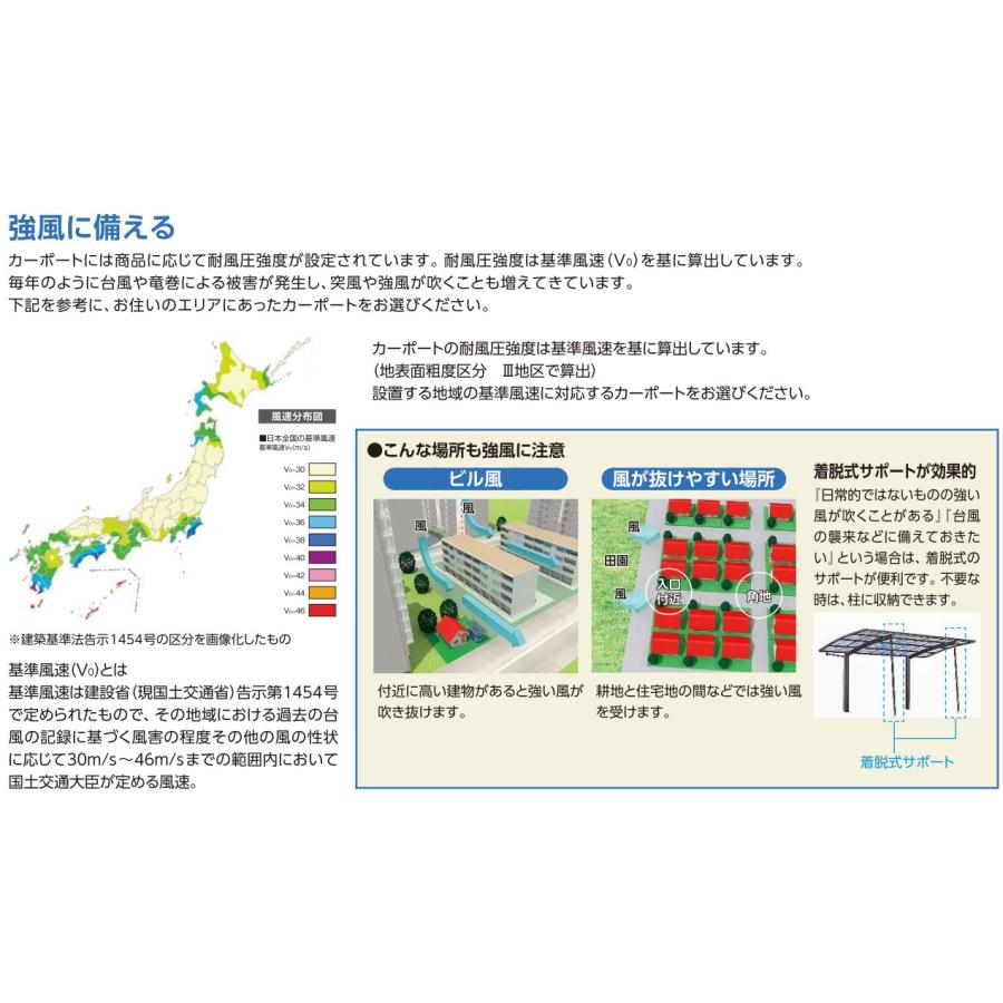 カーポート 1台用 工事付 アリュース600タイプ 51-30 H25 熱線遮断ポリカ屋根材 基本工事費込み YKK AP 駐車場 駐輪場 屋根 雨よけ 後付け おしゃれ 人気_11