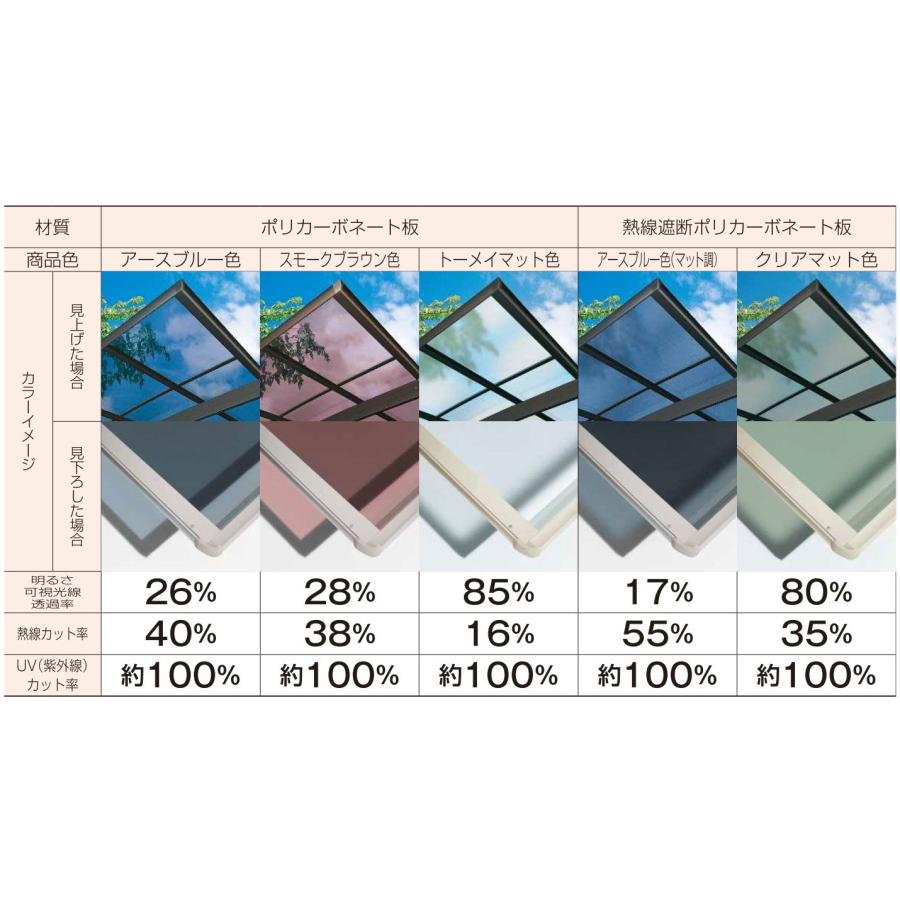 カーポート 2台用 工事付 アリュース600タイプ 57-60型 H25柱 熱線遮断ポリカ屋根材 基本工事費込み YKK AP 駐車場 駐輪場 屋根 雨よけ 後付け おしゃれ 人気