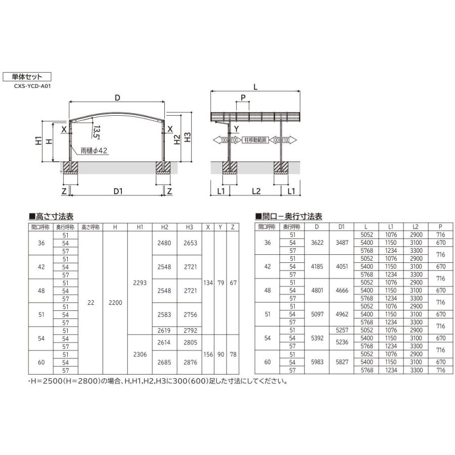 カーポート 2台用 工事付 アリュース600タイプ 57-60型 H25柱 熱線遮断ポリカ屋根材 基本工事費込み YKK AP 駐車場 駐輪場 屋根 雨よけ 後付け おしゃれ 人気