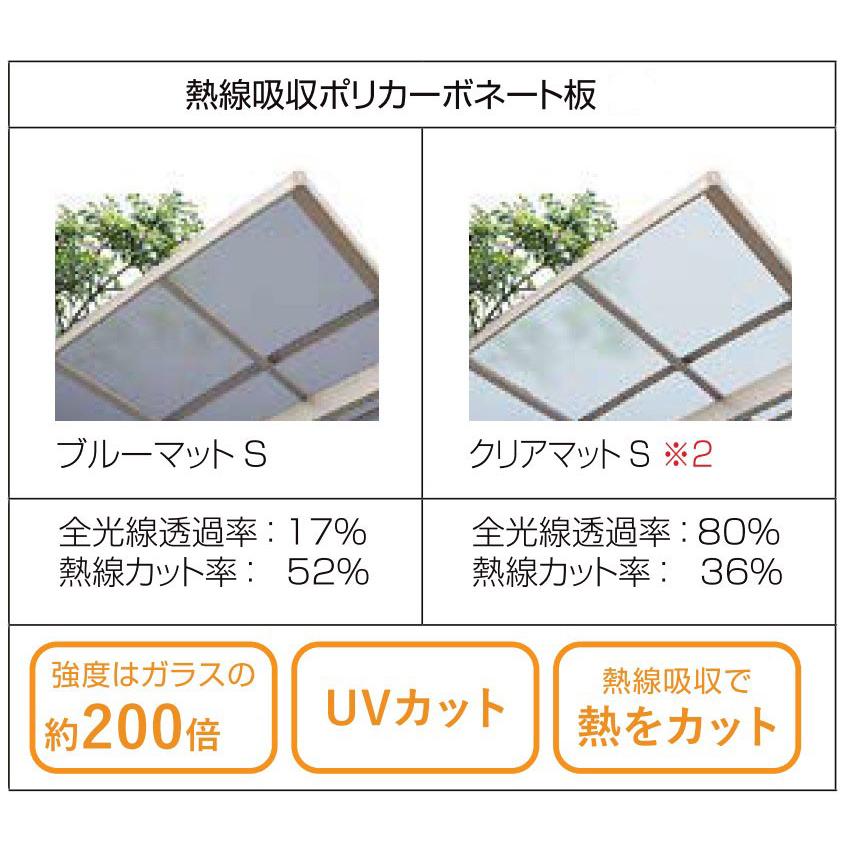 サイクルポート 工事付 フーゴFミニ 21-50型 標準柱H19 熱線吸収ポリカ屋根材 基本工事費込み LIXIL リクシル 駐輪場屋根 自転車置き場 バイク 後付け おしゃれ_7