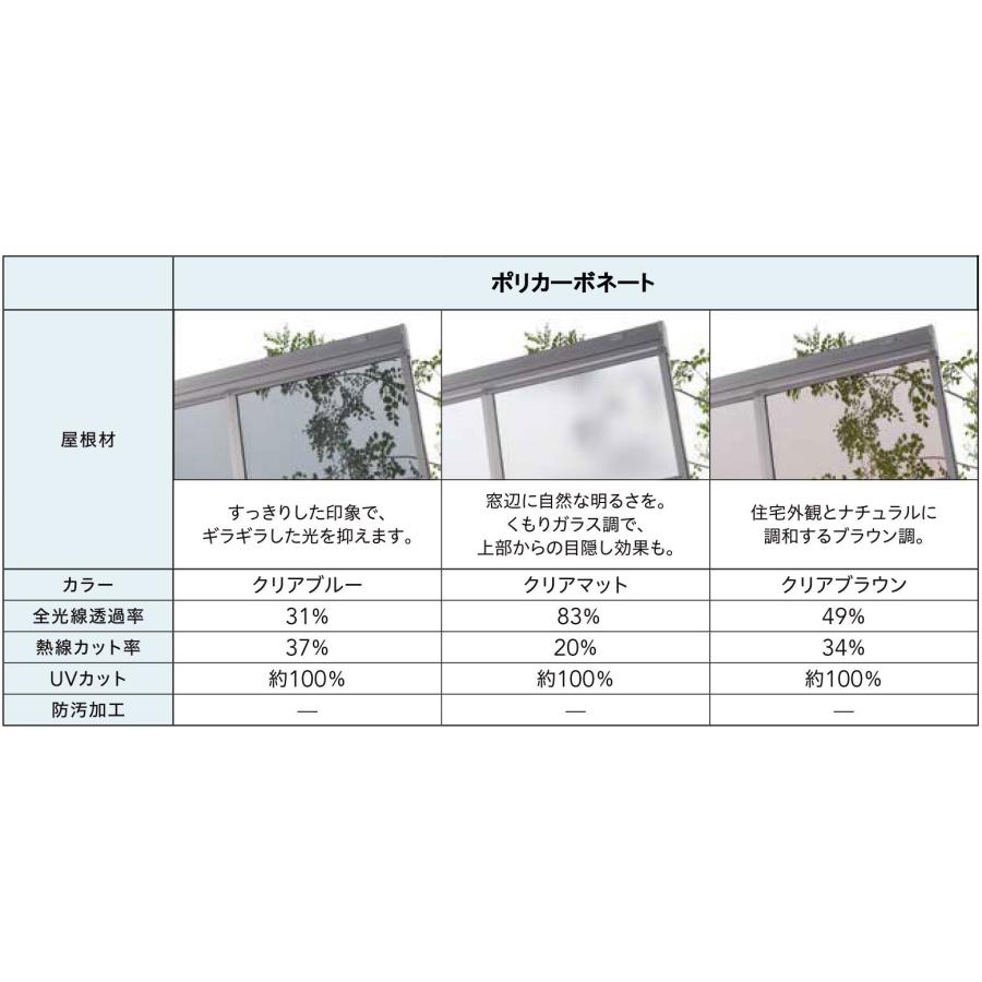 テラス屋根 工事付 スピーネ F型 間口1.5間×奥行8尺 標準桁 ポリカ屋根材 基本工事費込み LIXIL リクシル テラス 屋根 木目調 木調 物干し 後付け diy おしゃれ_8