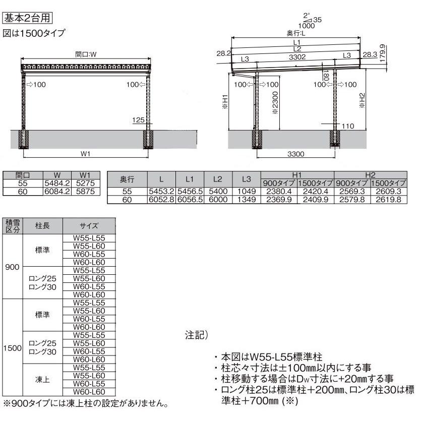 カーポートSW カーポート 2台用 工事付 1500タイプ W55-L55型 標準柱