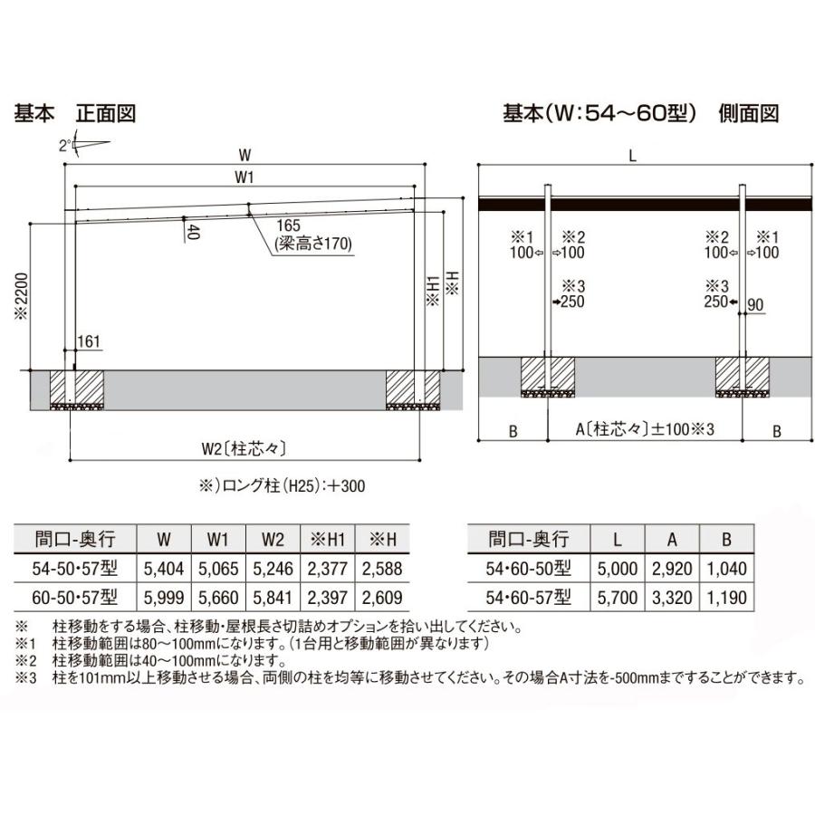 カーポート 2台用 カーポートSC 60-50型 標準柱H22 テクスチャードカラー 基本工事費込み LIXIL リクシル 車庫 駐車場 駐輪場 屋根 2台 オリジナルカラー_11