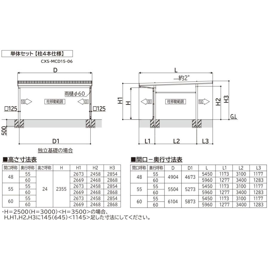 YKK AP カーポート 2台用 工事付 ジーポートpro 1500タイプ 55-55 H24
