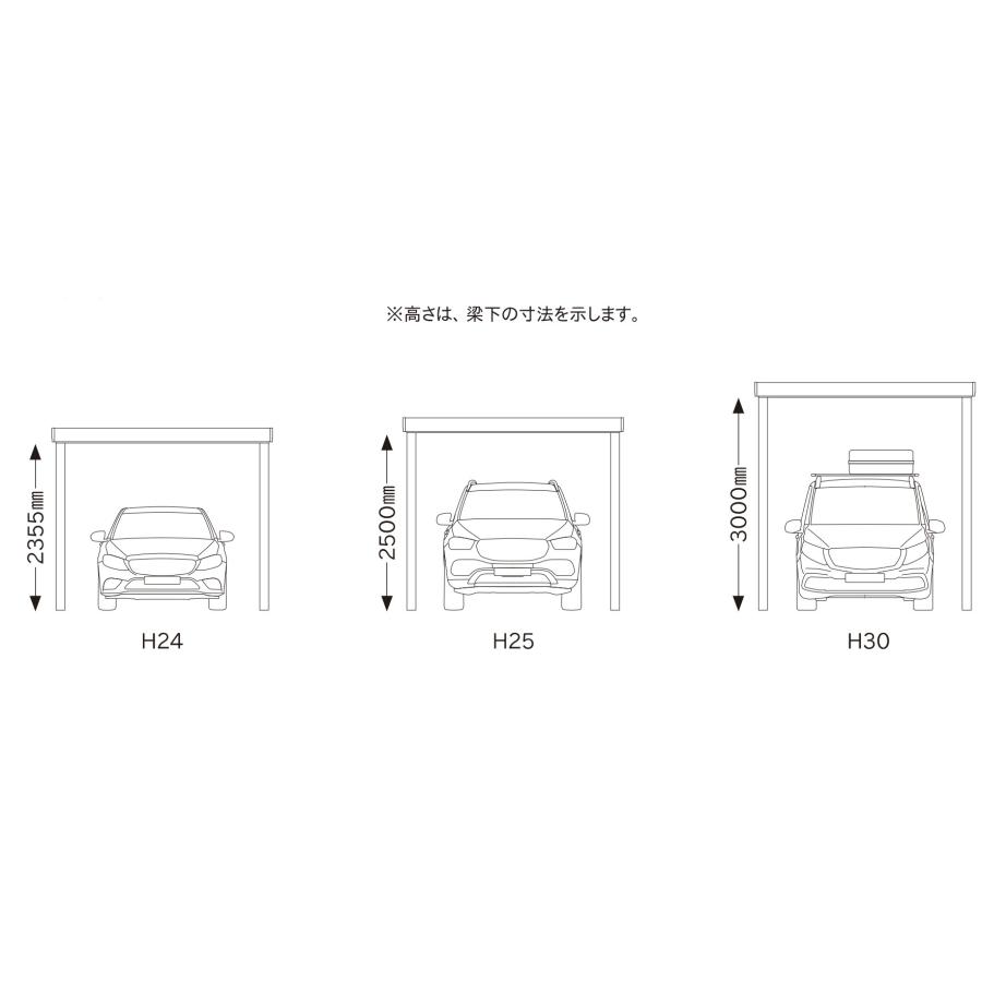 YKK AP カーポート 2台用 工事付 ジーポートpro 1500タイプ 55-55 H24