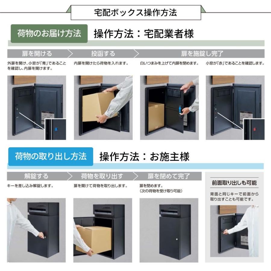 LIXIL（リクシル） 宅配ボックス ポスト一体型 ボックスセットKN｜複数