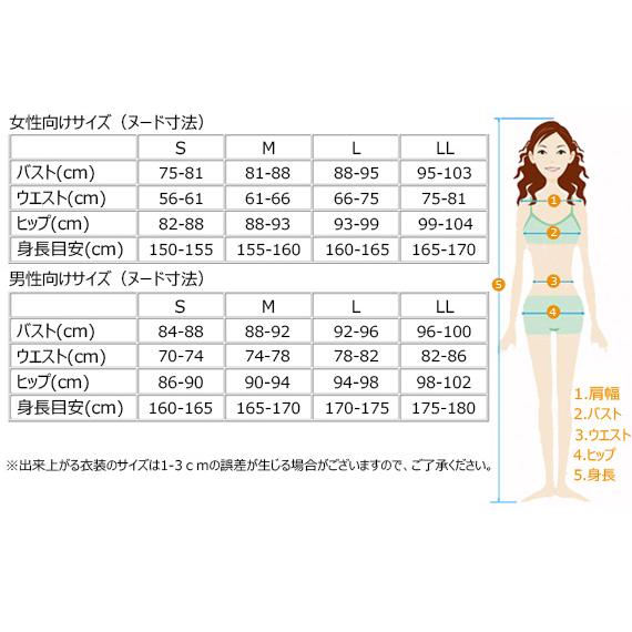 一部在庫あり」学園アイドルマスター 世界一可愛い私 藤田ことね 一部在庫あり」学園アイドルマスター 世界一可愛い私 藤田ことね