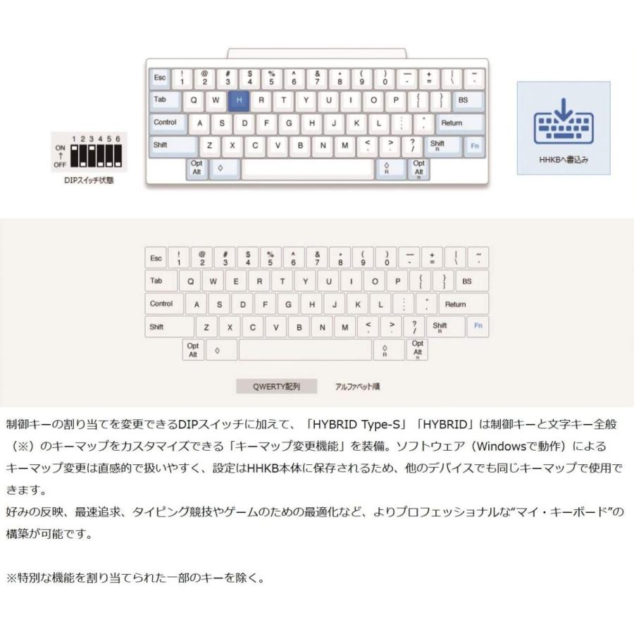 爆売り キーボード 無刻印白 英語配列 Type S Hybrid Professional Hhkb 21人気新作 Applefaces Co
