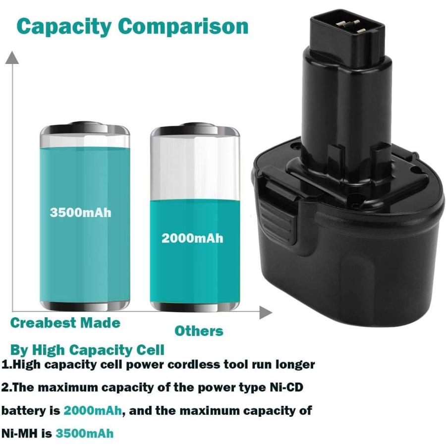 75 以上節約 亜麻仁油 60包 30包x2個 無添加 国内加工 あまに アマニ アマニ油 亜麻仁 アマニオイル オイル オメガ3 A リノレン酸 Atlantide1 Com