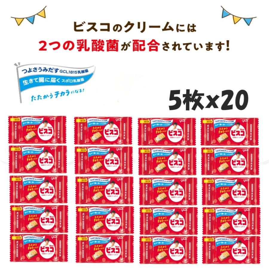 ビスコ メール便・送料無料 江崎グリコ ミニパック 5枚×20個