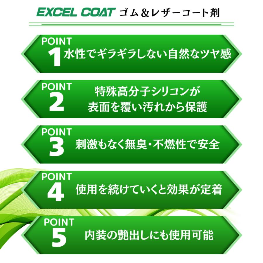 タイヤワックス レザーワックス 業務用 浸透型ゴム＆レザーコート剤250ml×1本 スポンジ&クロス付き | ブランド登録なし | 02