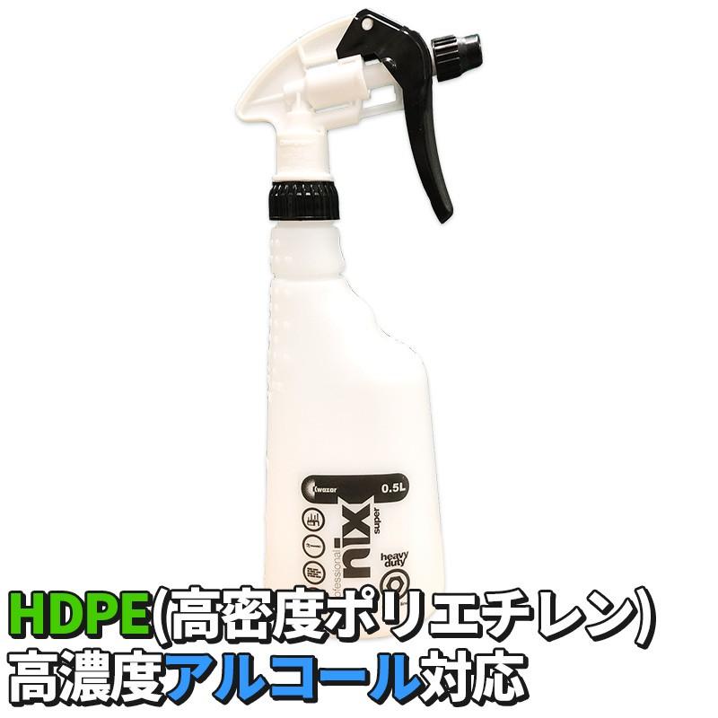 現品のみ‼️１００００００ドルスプレー Amazon.com: 2007 Kawsaki NINJA ZX-6R Full Synthetic Oil
