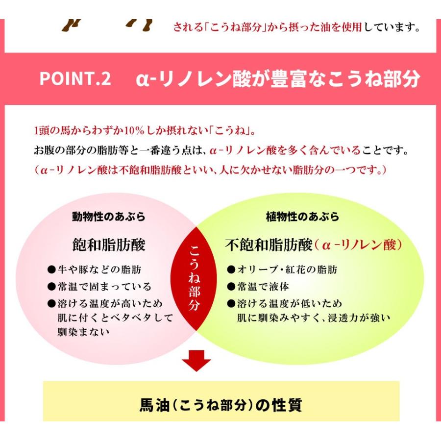 馬油石けん 1箱3個入 石鹸 石ケン しっとり感 うるおい 潤い 植物エキス 肌 髪 天然オレンジオイ 466 00 Eh株式会社 Yahoo ショップ 通販 Yahoo ショッピング