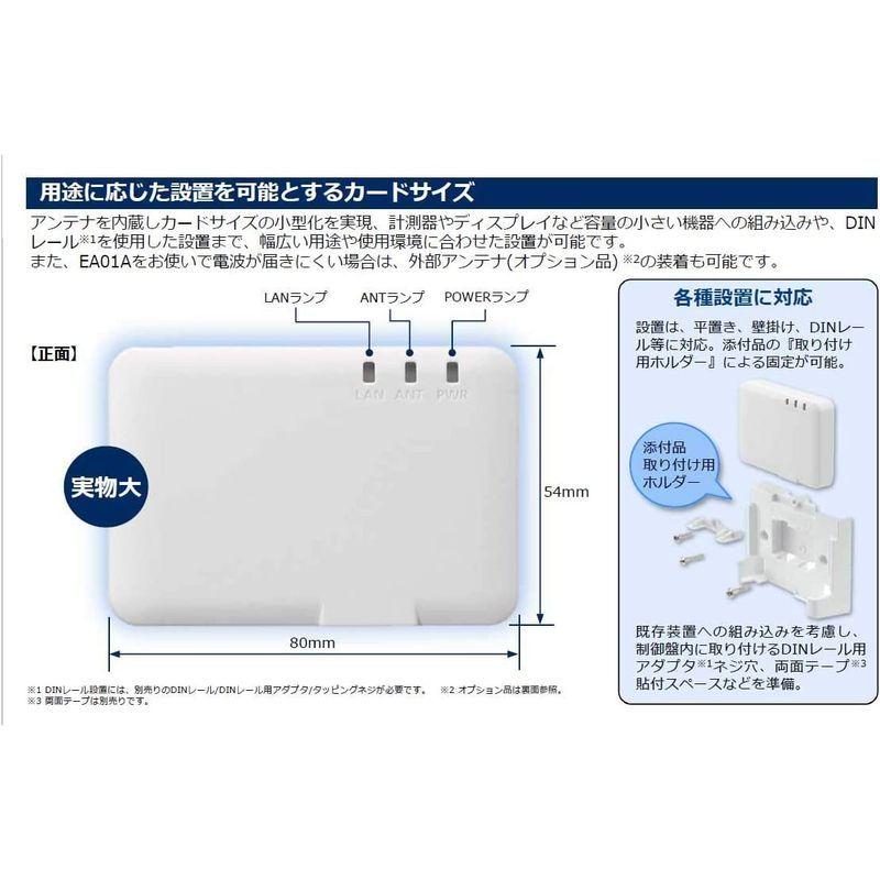 EA01A LTE/3G対応M2Mアダプタ PA-EA01A EA01A LTE/3G対応M2Mアダプタ PA