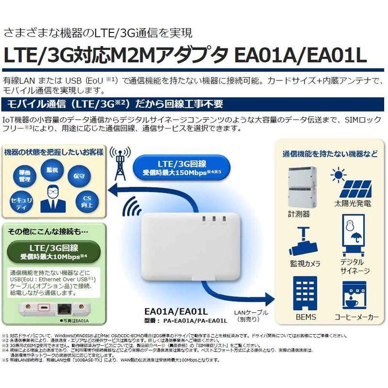 EA01A LTE/3G対応M2Mアダプタ PA-EA01A EA01A LTE/3G対応M2Mアダプタ PA