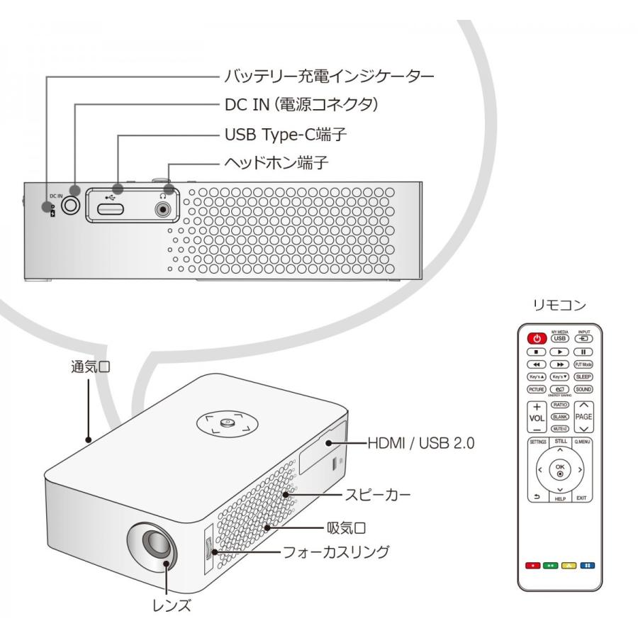LGエレクトロニクス LG SIGNATURE プロジェクター PH30JG LGエレクトロニクス LG SIGNATURE プロジェクター PH30JG