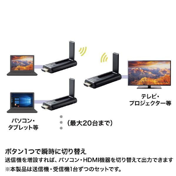 贈答品贈答品サンワサプライ ワイヤレスHDMIエクステンダー VGAEXWHD9