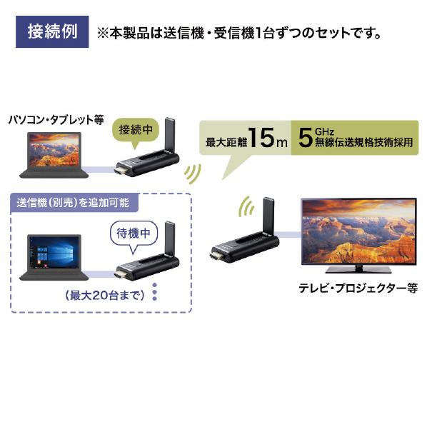 SANWA SUPPLY サンワサプライ ワイヤレスHDMIエクステンダー