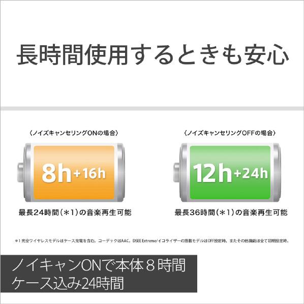 SONY ソニー ワイヤレスノイズキャンセリングステレオヘッドセット ブラック WF 1000XM4 B WF-1000XM4B WF1000XM4-B WF-1000XM4-B|excellenttop|04