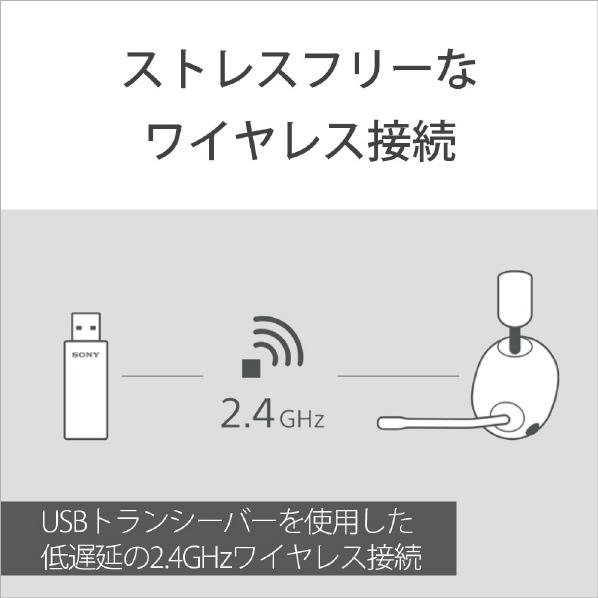 SONY（ソニー） ワイヤレスゲーミングヘッドセット ホワイト WHG700W