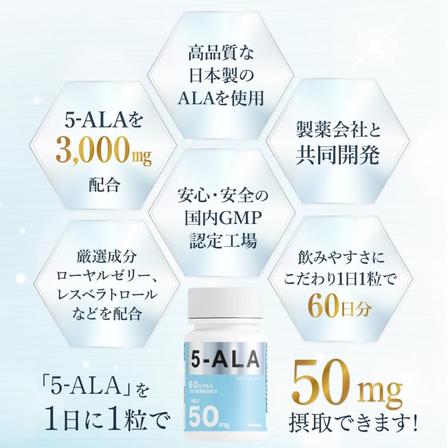 5ALA サプリ 3000mg (1カプセルに50mg配合) 国産 ネオファーマジャパン製 5alaサプリメント 5-アミノレブリン酸リン酸塩 60カプセル (60日分) 日本製 COCOLAB｜excitech｜03