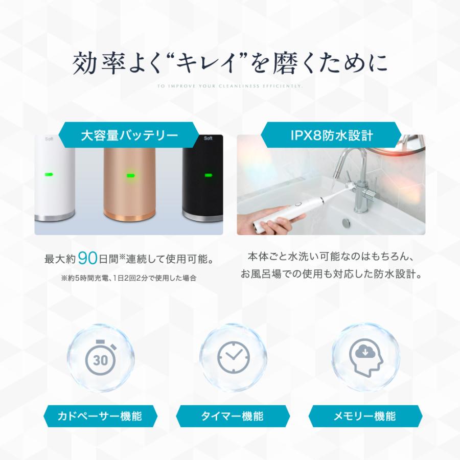 (クーポン配布中) 電動歯ブラシ (現役歯科医師監修) ソニック 音波ブラシ ナノ歯ブラシ IPX8防水 歯垢除去 虫歯予防 歯磨き 歯間 替えブラシ付き | CLEARLABO | 12