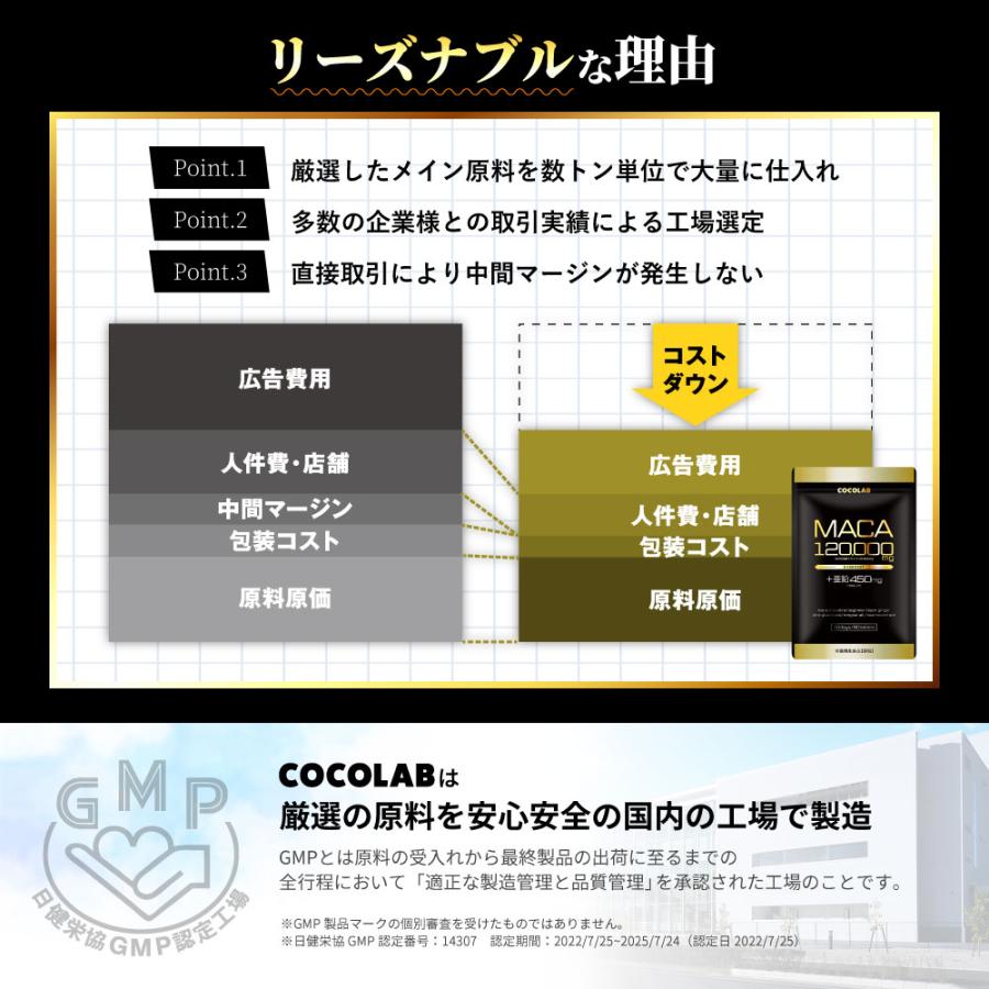 COCOLAB マカ 亜鉛 サプリ マカ 120000mg 亜鉛 450mg(15mg/日) トン