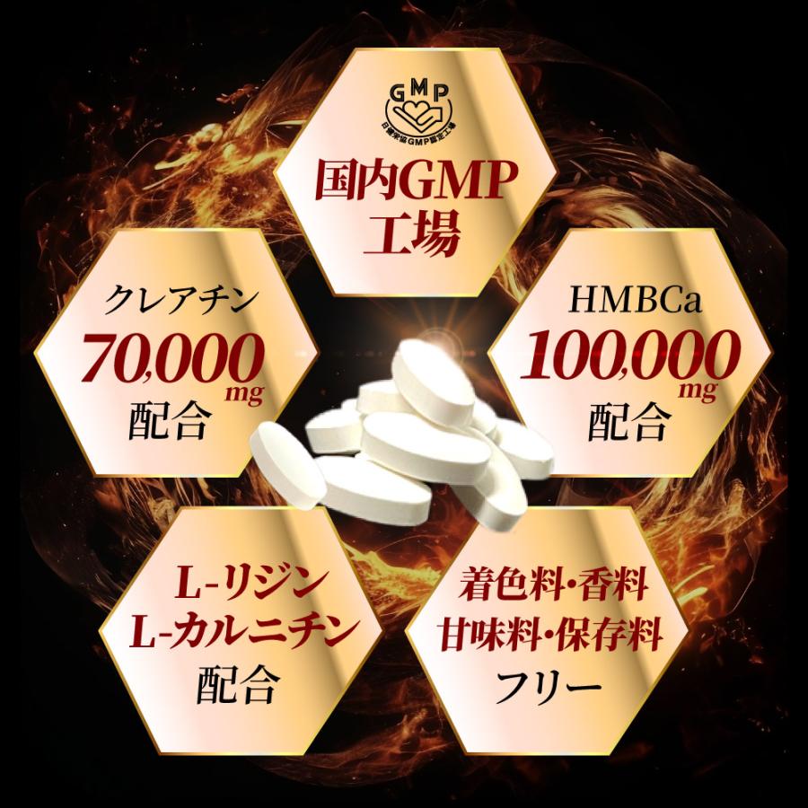 HMB クレアチン サプリ (モンドセレクション金賞受賞) 国内製造 hmb サプリ hmbサプリ 筋トレ ダイエットサプリ 必須アミノ酸 サプリメント 450粒 30日分 | COCOLAB | 03