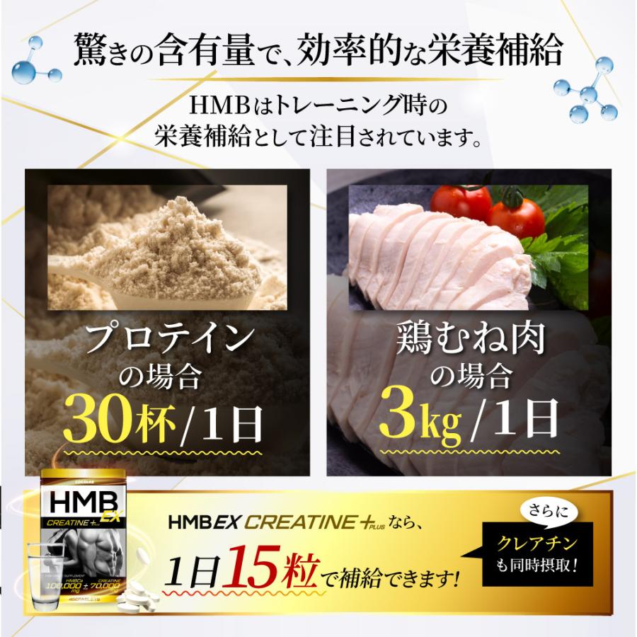 HMB クレアチン サプリ (モンドセレクション金賞受賞) 国内製造 hmb サプリ hmbサプリ 筋トレ ダイエットサプリ 必須アミノ酸 サプリメント 450粒 30日分 | COCOLAB | 08