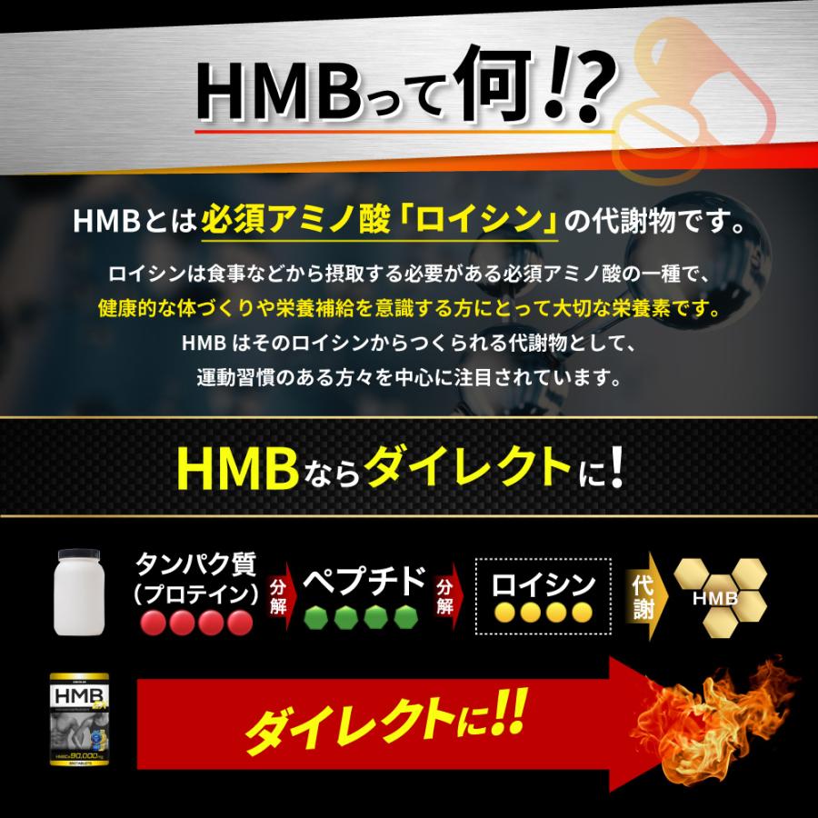 COCOLAB (10周年SALE10%OFF) HMB サプリ ダイエットサプリメント