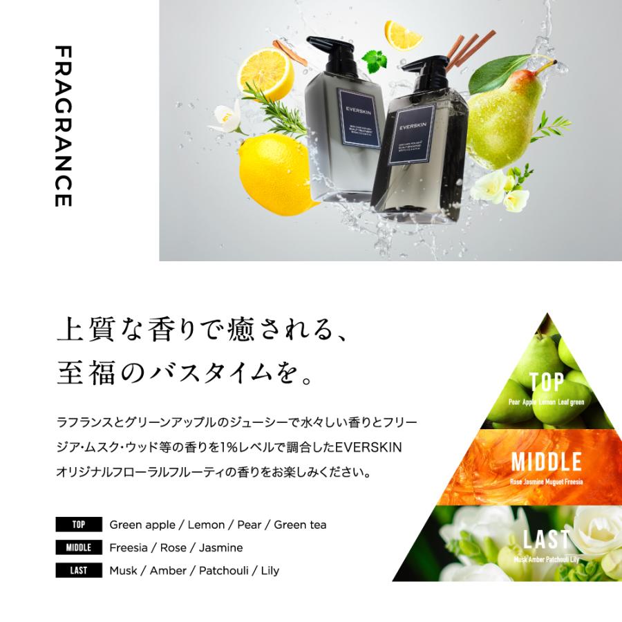 EVERSKIN (トライアルセット) シャンプー トリートメント