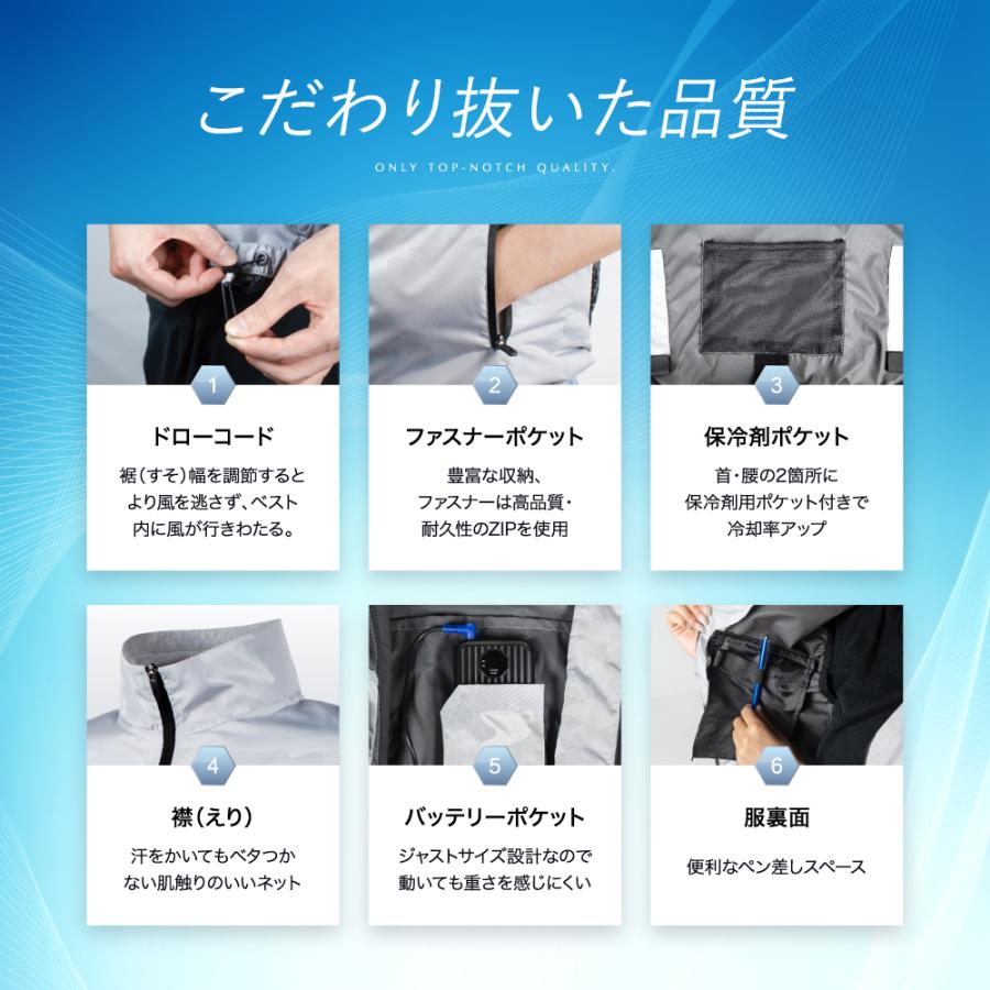 新品BURTLE 迷彩XLフルセット 22V予備バッテリー付き箱説明書無し