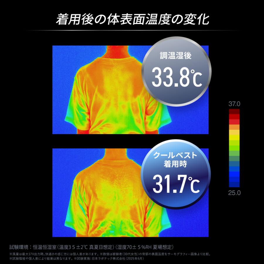 EXCITECH (2025年新モデル) 空調作業服 (日本企業企画 チタン