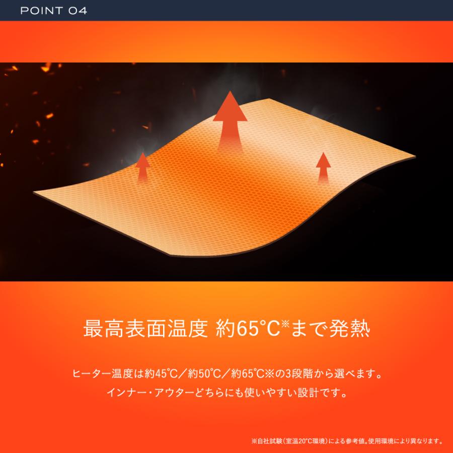電熱ベスト インナー (国内品質試験済×国内企業企画) 電熱ジャケット ヒーターベスト インナーベスト ヒートベスト 防寒着 USB式給電 洗濯可 超軽量 男女兼用 | EXCITECH | 07