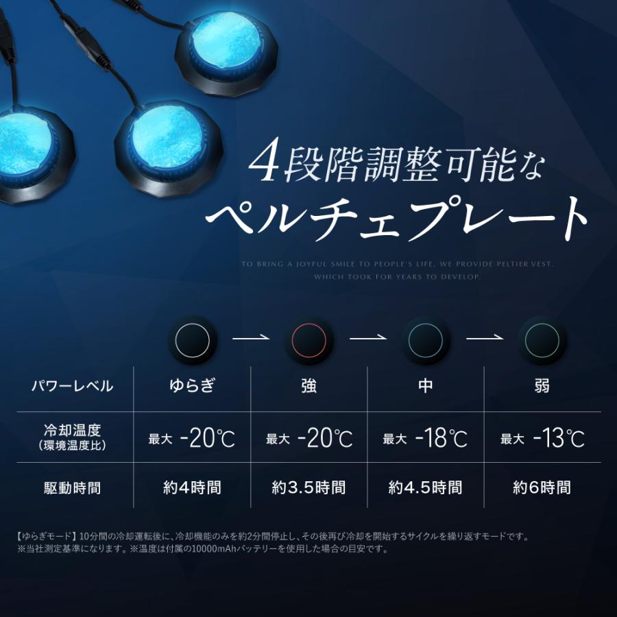 EXCITECH ペルチェ ベスト (日本企業企画) 10000mAh大容量バッテリー