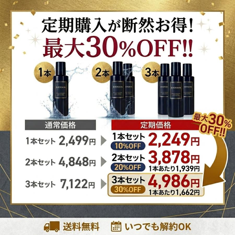 育毛剤 メンズ (毛髪診断士監修 金賞受賞) 育毛 男性用 頭皮 保湿 ヘアトニック スカルプケア スカルプトニック 医薬部外品 150ml 日本製 発毛剤ではなく育毛剤 | EVERSKIN | 02