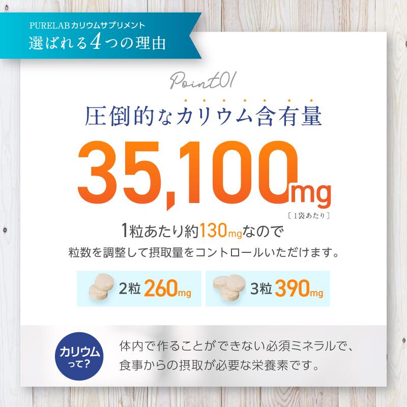 (クーポン配布中) カリウム サプリ 塩化カリウム 1170mg (モンドセレクション金賞受賞) カリウムサプリ 栄養機能食品ビタミンB1 B2 B6 ダイエット | PURELAB | 06
