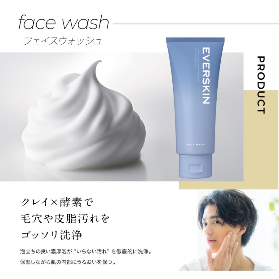 EVERSKIN メンズスキンケアセット 化粧水 オールインワン アフター